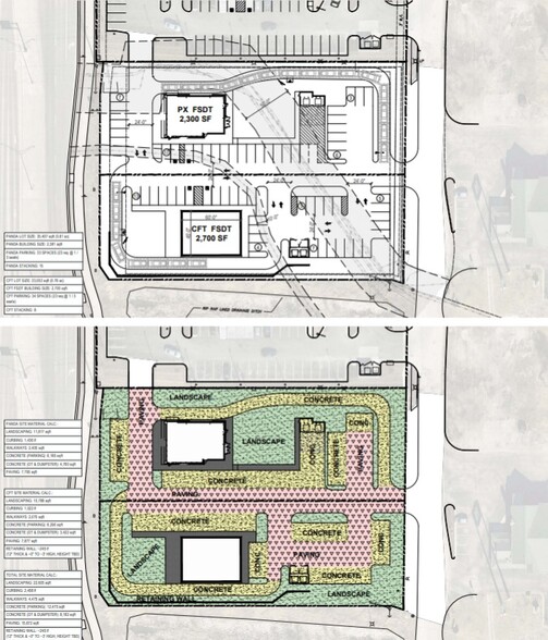 Buckner Tarsney Rd, Grain Valley, MO en alquiler - Plano del sitio - Imagen 2 de 2