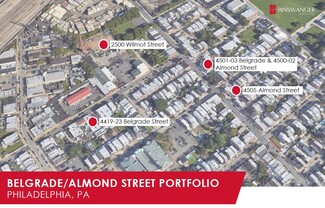 Más detalles para Belgrade & Almond Street – en venta, Philadelphia, PA