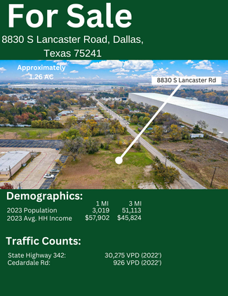 Más detalles para 8830 Lancaster rd, Dallas, TX - Terrenos en venta