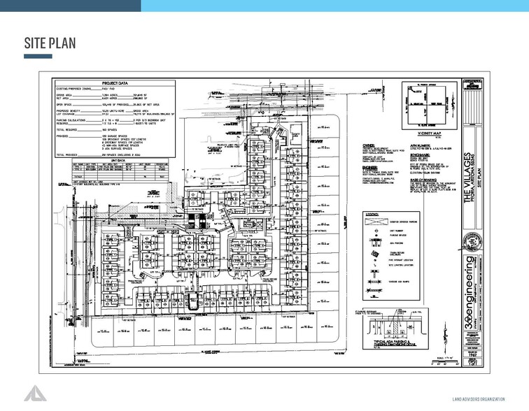 75th Avenue & Peoria Avenue, Peoria, AZ en venta - Plano del sitio - Imagen 3 de 5