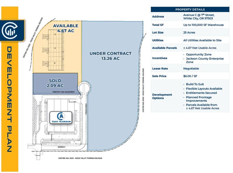 Avenue C & 7th St, White City, OR en venta - Foto del edificio - Imagen 2 de 3