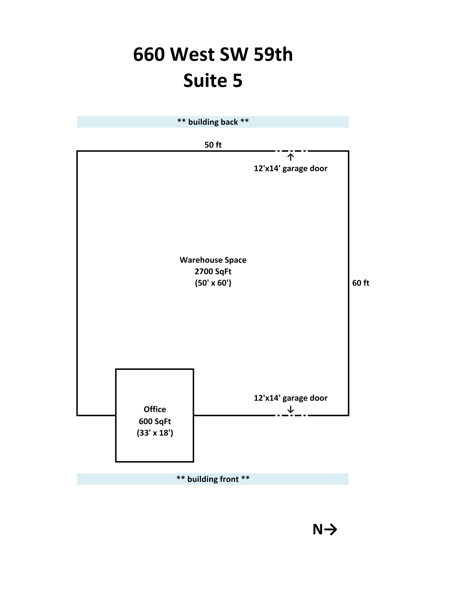 660 W SW 59th St, Mustang, OK en alquiler Plano del sitio- Imagen 1 de 2