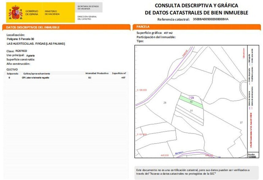 Carretera las Huertecillas, S/N, Firgas, Las Palmas en venta - Foto del edificio - Imagen 2 de 3