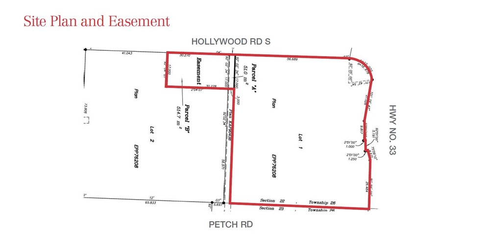 171 Hollywood Rd S, Kelowna, BC en venta - Plano del sitio - Imagen 3 de 8