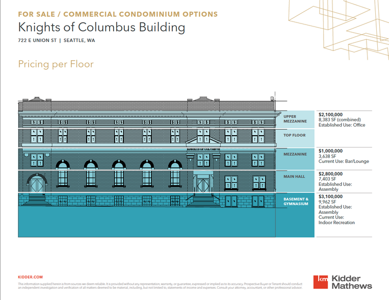 722 E Union St, Seattle, WA en venta - Otros - Imagen 2 de 4