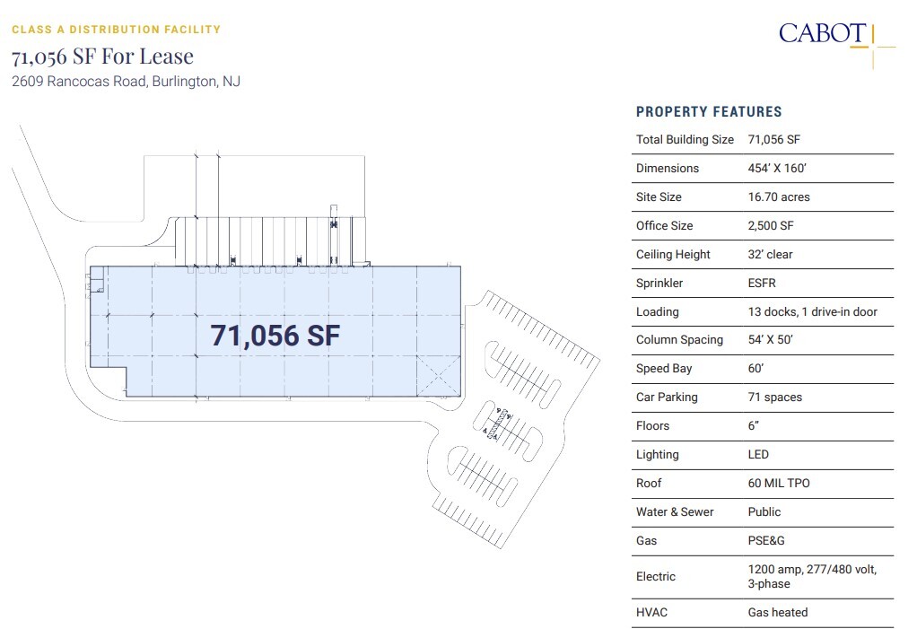 2609 Rancocas Rd, Burlington, NJ en alquiler Plano del sitio- Imagen 1 de 1