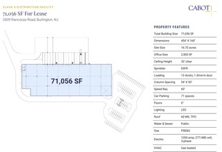 2609 Rancocas Rd, Burlington, NJ en alquiler Plano del sitio- Imagen 1 de 1