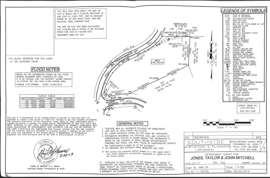 0 Hudson Bridge & Willis Dr Rd, Stockbridge, GA en venta - Plano de solar - Imagen 1 de 1