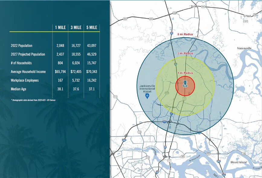 15125 N Main St, Jacksonville, FL en venta - Otros - Imagen 3 de 3