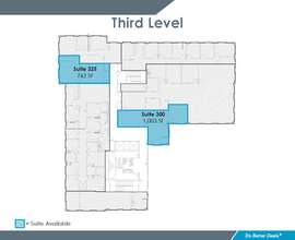 1201 NW Briarcliff Pkwy, Kansas City, MO en alquiler Plano de la planta- Imagen 1 de 1