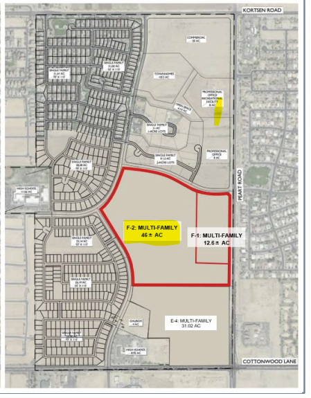 Cottonwood Ln & Peart Rd, Casa Grande, AZ en venta - Vista aérea - Imagen 2 de 2