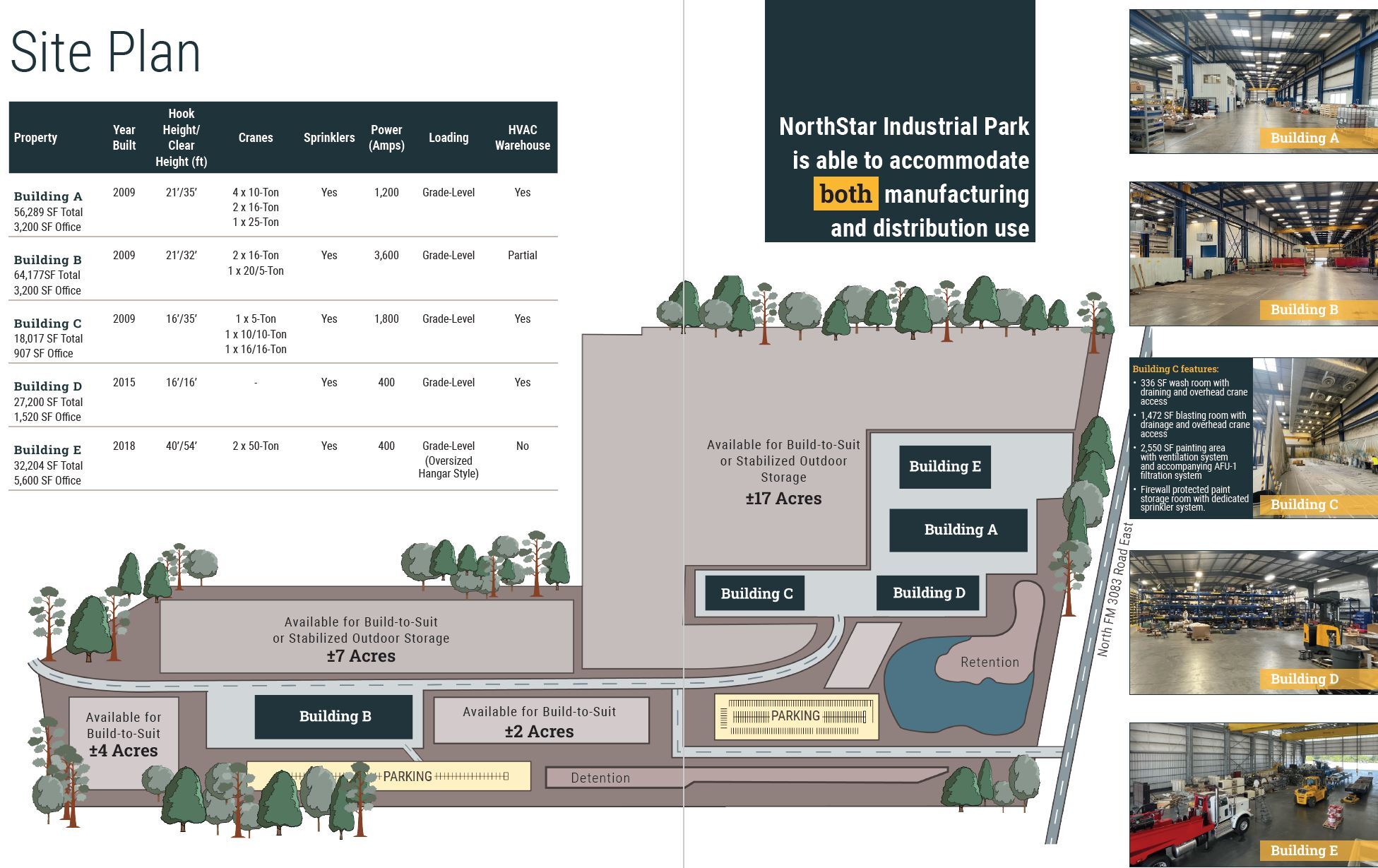 100 N FM 3083 Rd E, Conroe, TX en alquiler Plano del sitio- Imagen 1 de 1