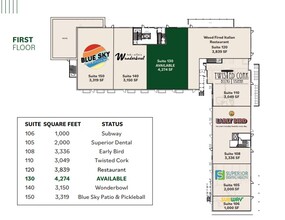 Regency Landing, Omaha, NE en alquiler Plano de la planta- Imagen 1 de 1