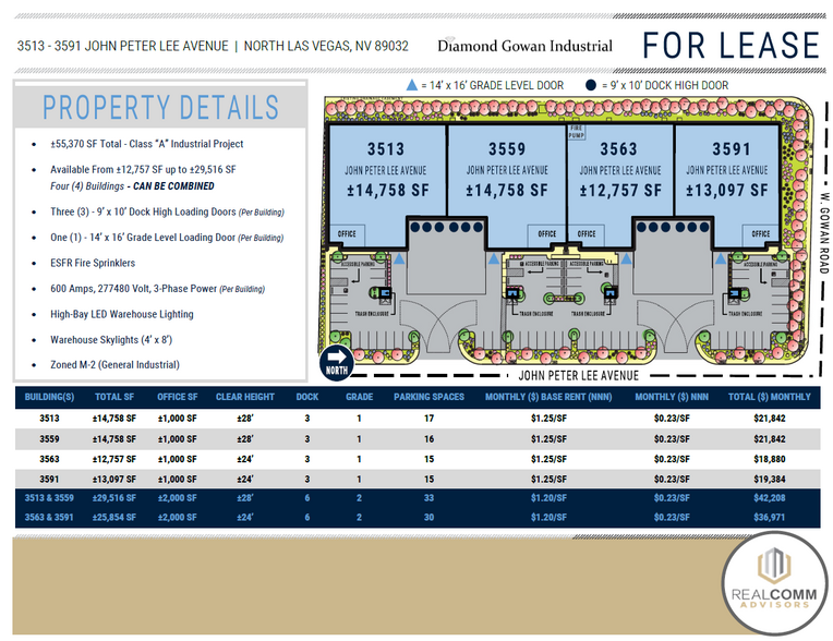 3513-3591 John Peter Lee Ave, North Las Vegas, NV en alquiler - Foto del edificio - Imagen 2 de 9