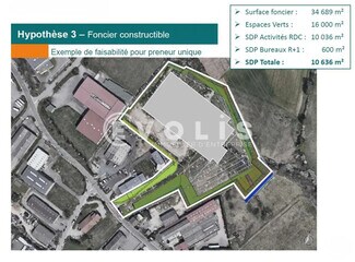 Más detalles de Terreno en venta