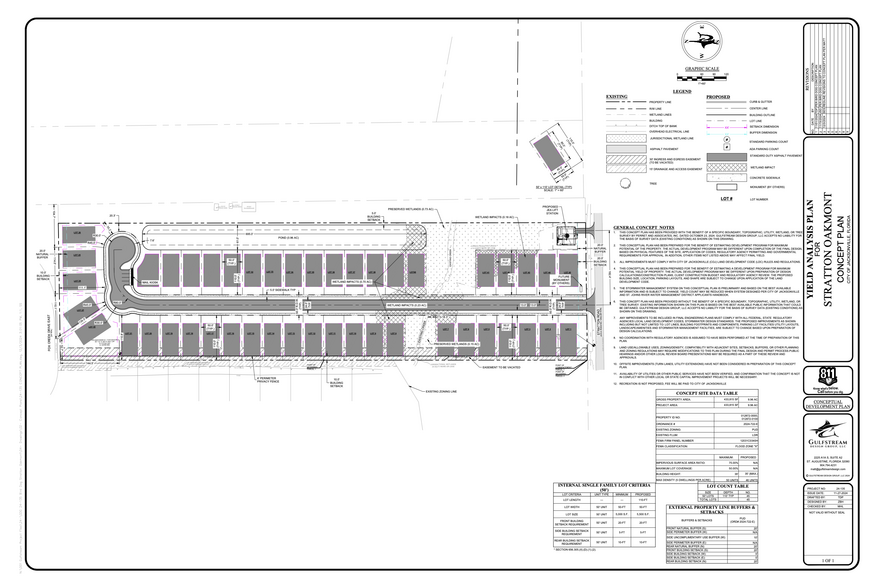 0 Stratton Rd, Jacksonville, FL en venta - Plano del sitio - Imagen 1 de 1