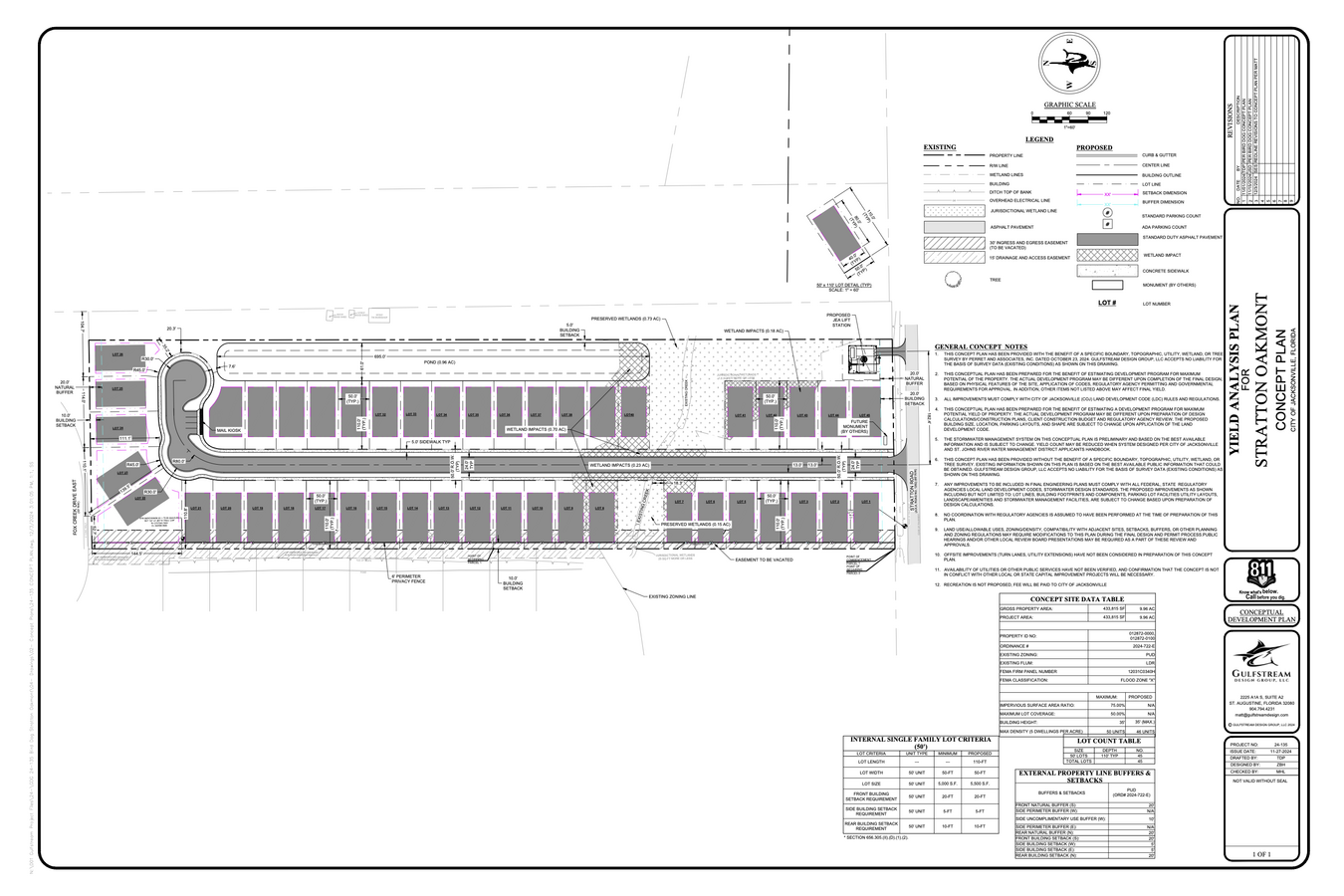 Plano del sitio