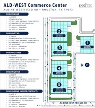 17221 Aldine Westfield Rd, Houston, TX en venta Plano de la planta- Imagen 1 de 1