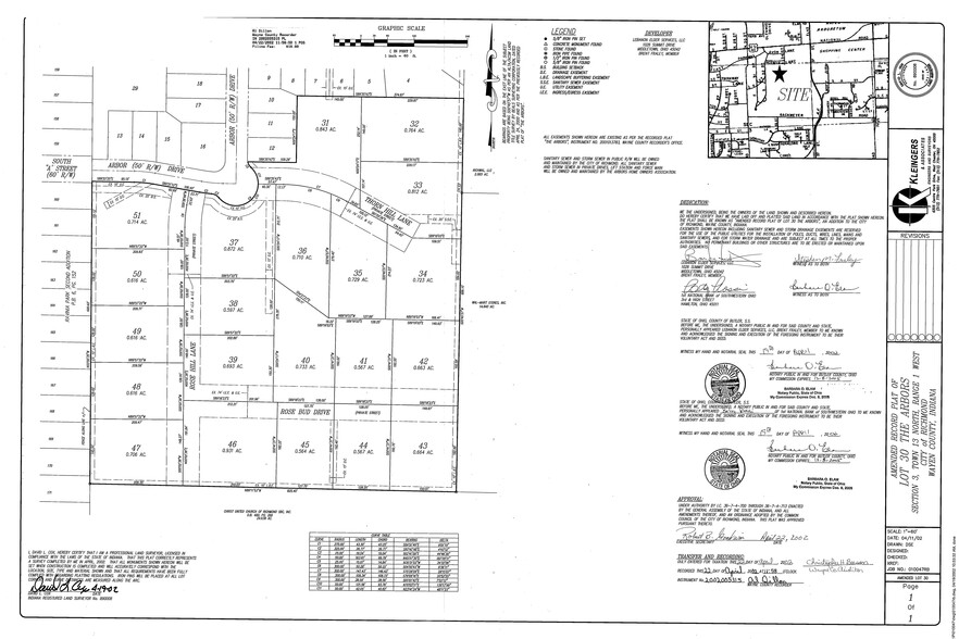 3235 Rose Bud Dr, Richmond, IN en venta - Plano de solar - Imagen 2 de 4