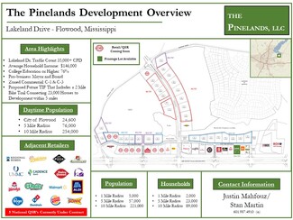 The Pinelands Development - Flowood MS - Inmueble