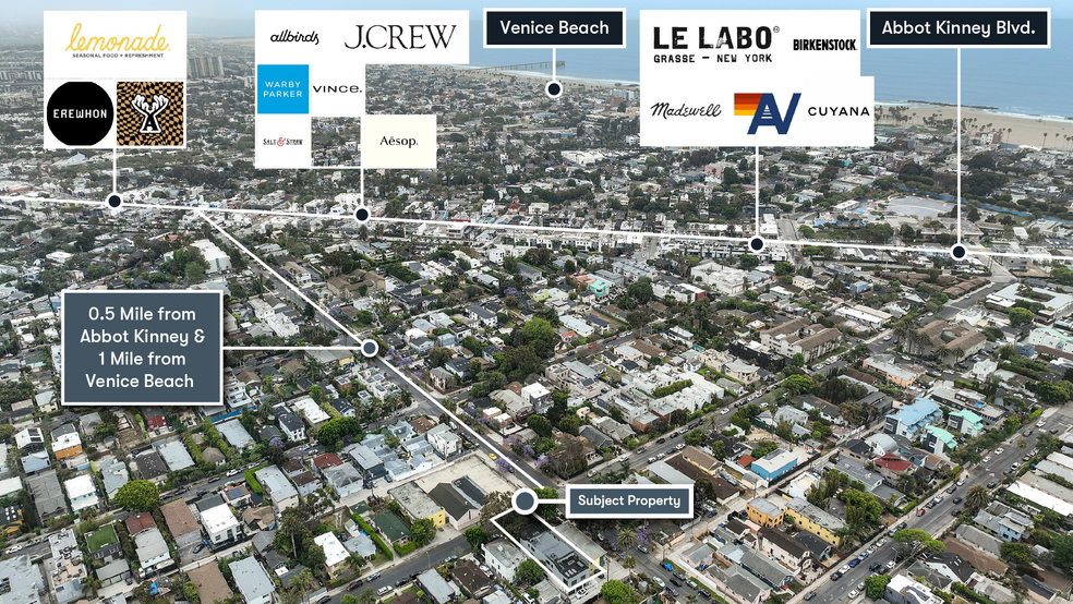 609 Broadway St, Venice, CA en venta - Foto del edificio - Imagen 3 de 19