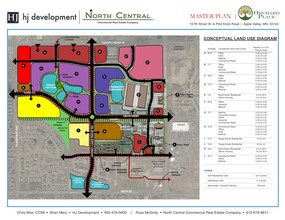 15550 English Ave, Apple Valley, MN en alquiler Plano del sitio- Imagen 2 de 2