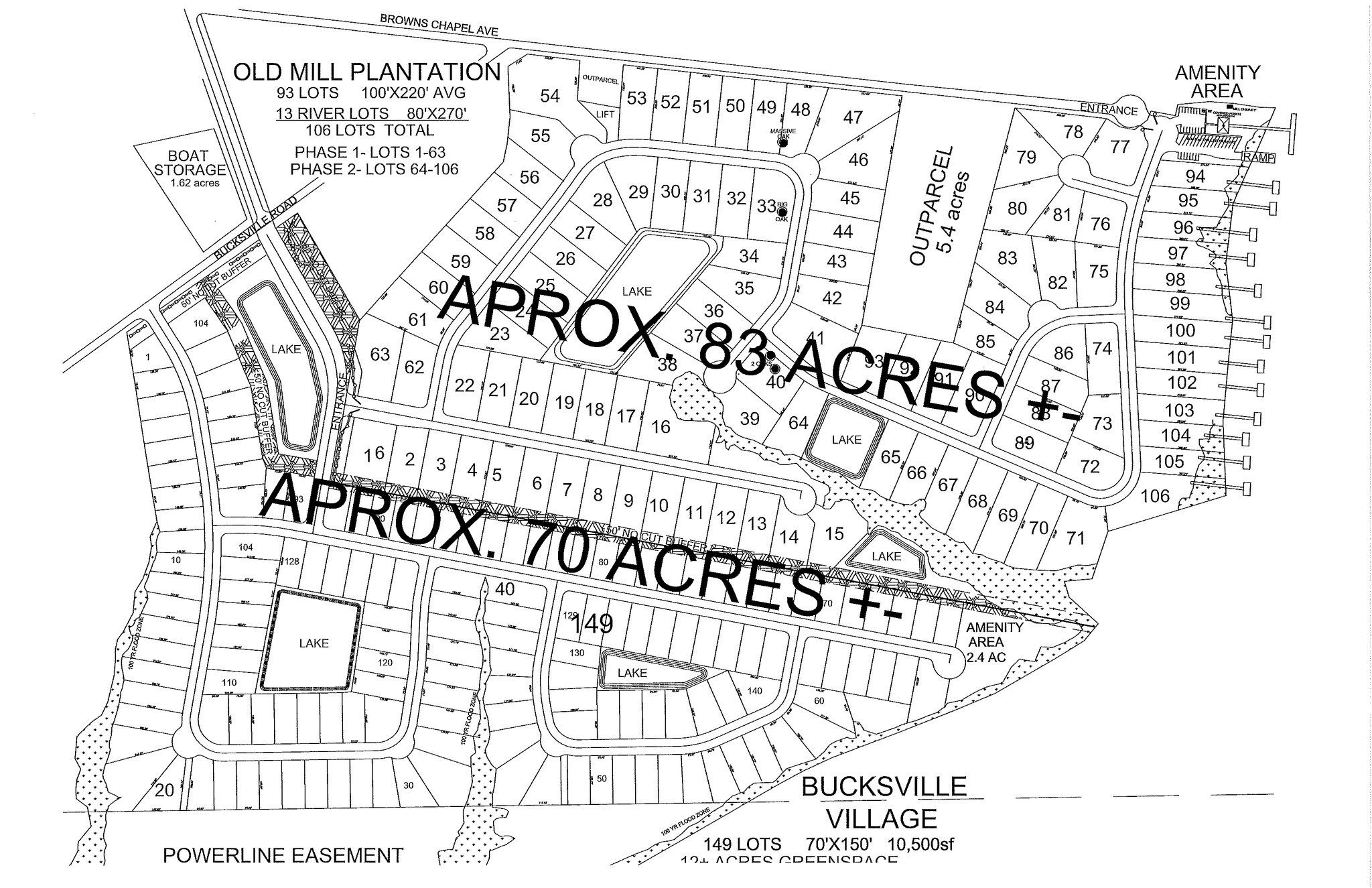 TBD Old Bucksville Rd, Conway, SC en venta Plano de solar- Imagen 1 de 6