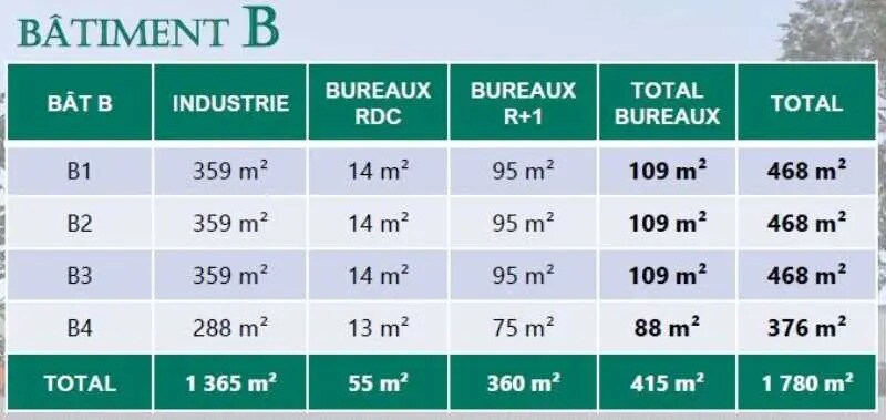 24 Avenue Paul Maintenant, Corbeil-Essonnes en alquiler - Foto del edificio - Imagen 2 de 13