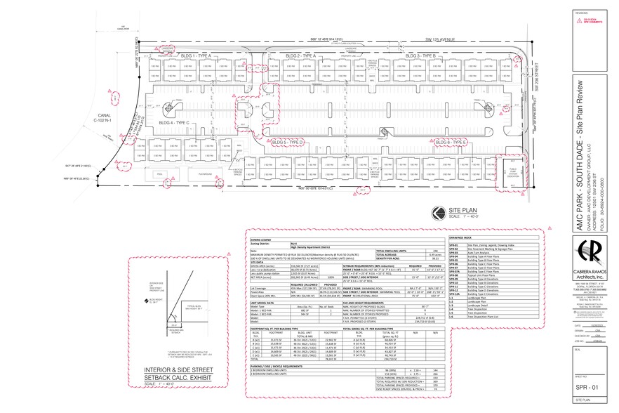 12501 SW 236th St, Homestead, FL en venta - Plano del sitio - Imagen 1 de 24