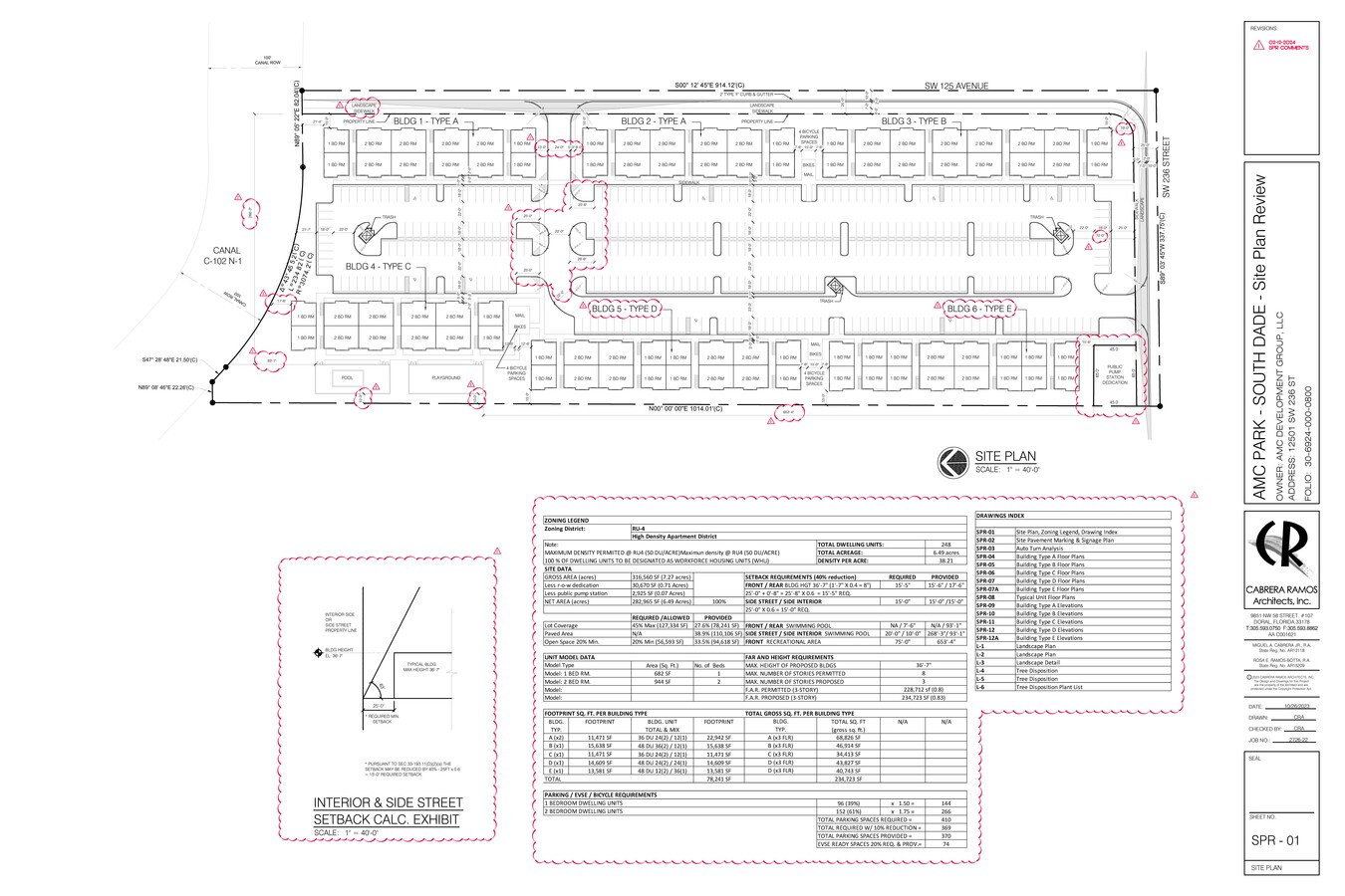 Plano del sitio