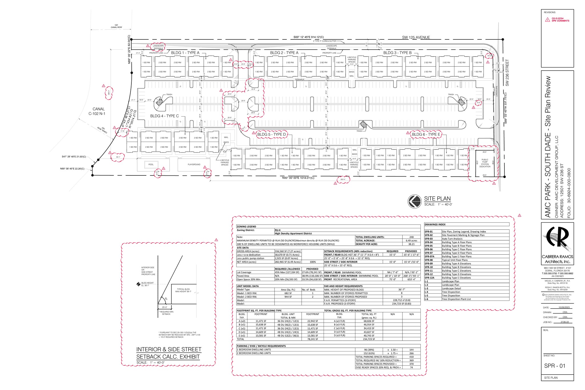 12501 SW 236th St, Homestead, FL en venta Plano del sitio- Imagen 1 de 25