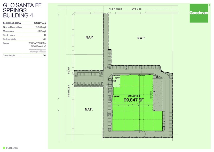 10840 Norwalk Blvd, Santa Fe Springs, CA en alquiler - Plano del sitio - Imagen 3 de 3