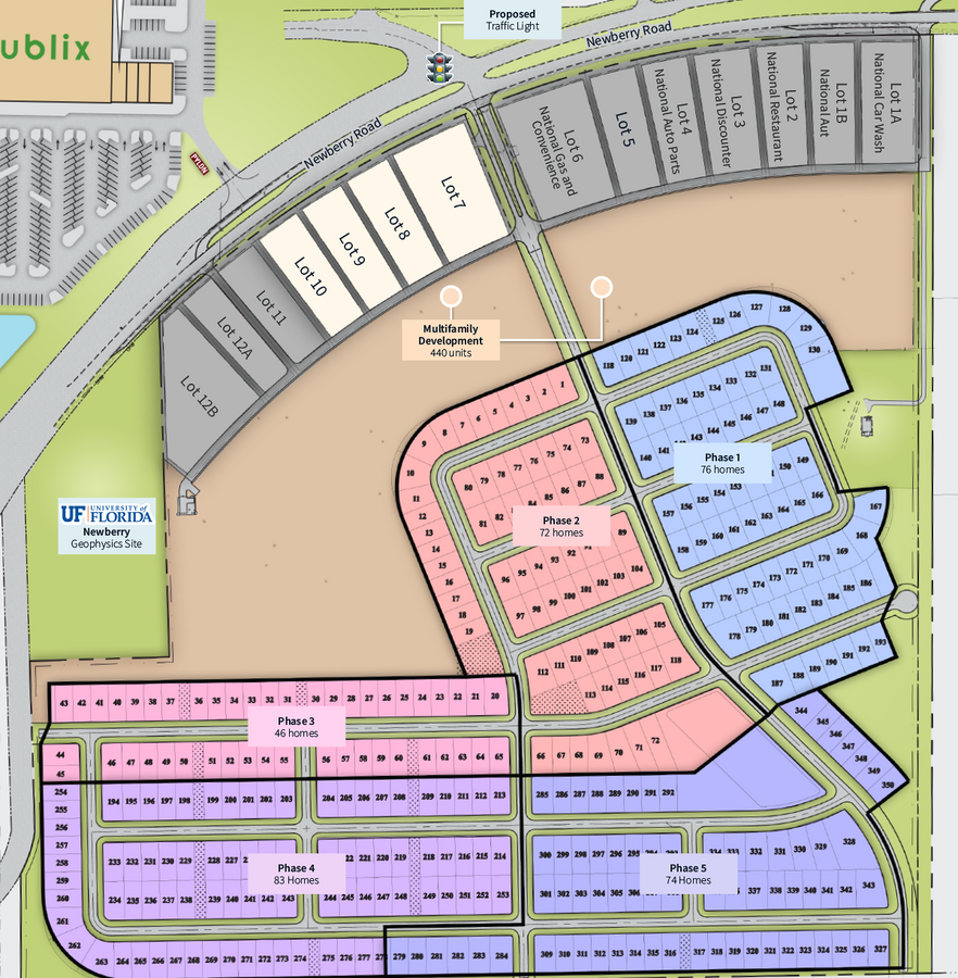 Plano del sitio