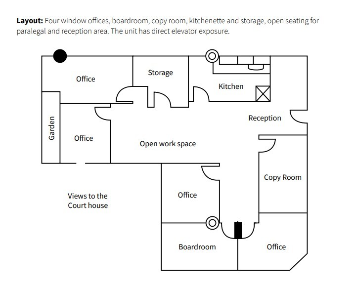 900 Howe St, Vancouver, BC en alquiler Plano de la planta- Imagen 1 de 1