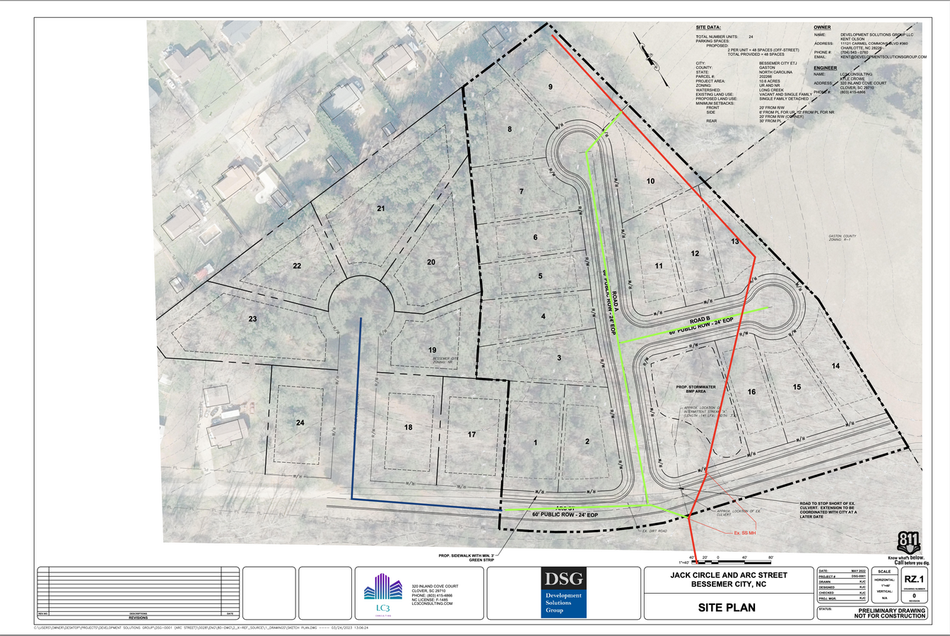 Plano del sitio