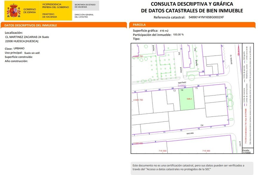 Zacarias, Martínez, Ávila en venta - Foto principal - Imagen 3 de 10
