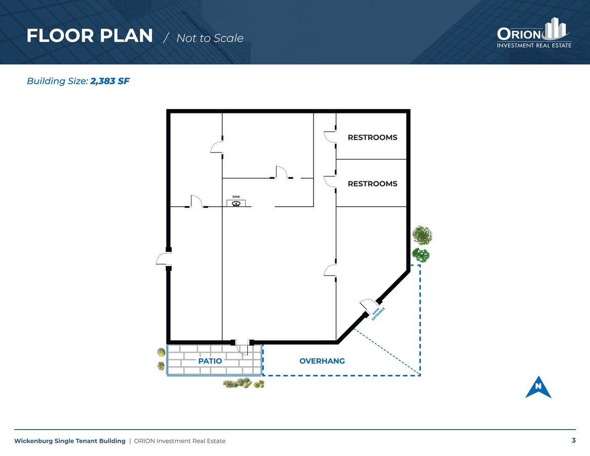 Plano del sitio