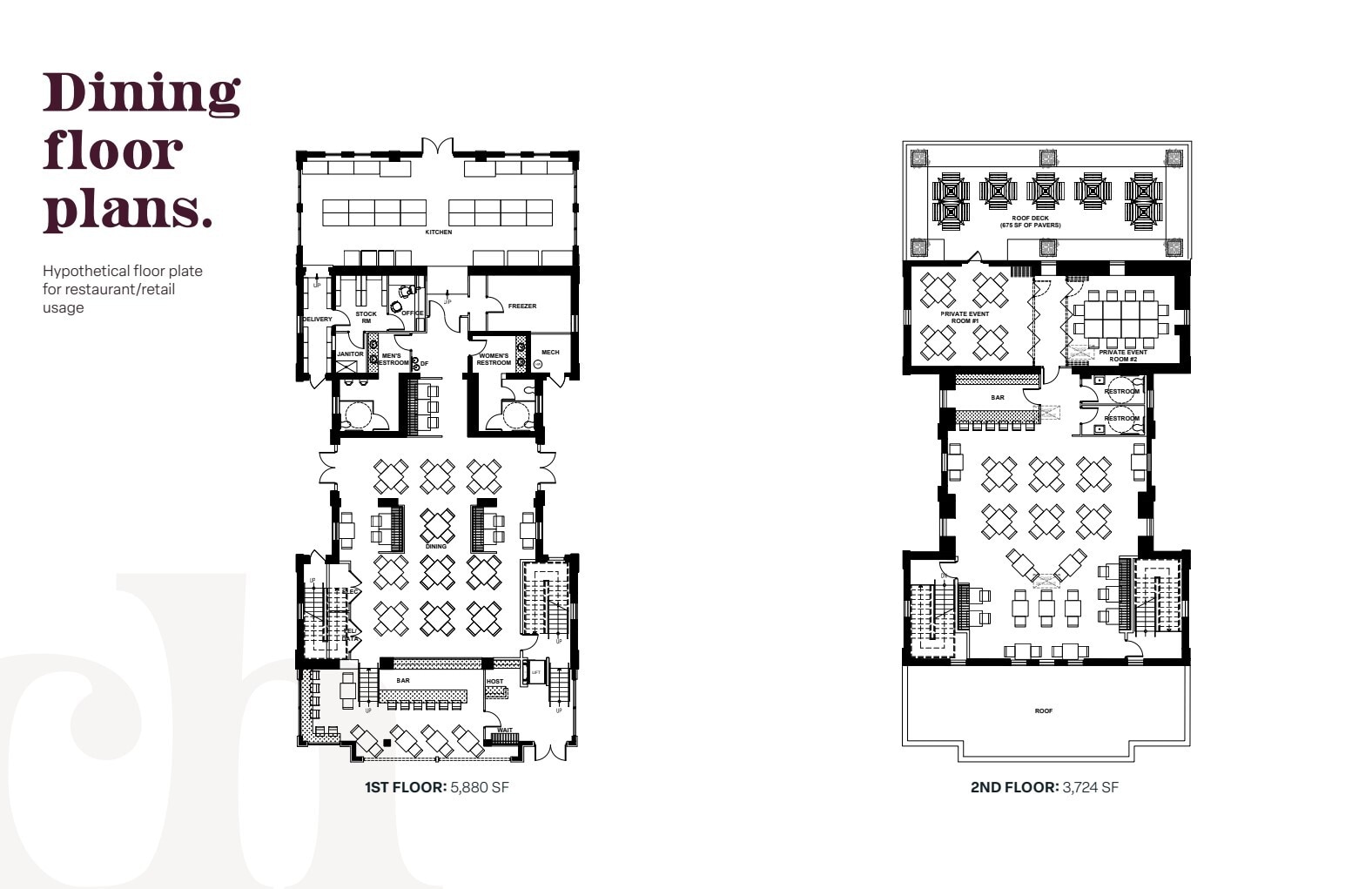 1413-1415 22nd St NW, Washington, DC en venta Plano de la planta- Imagen 1 de 2