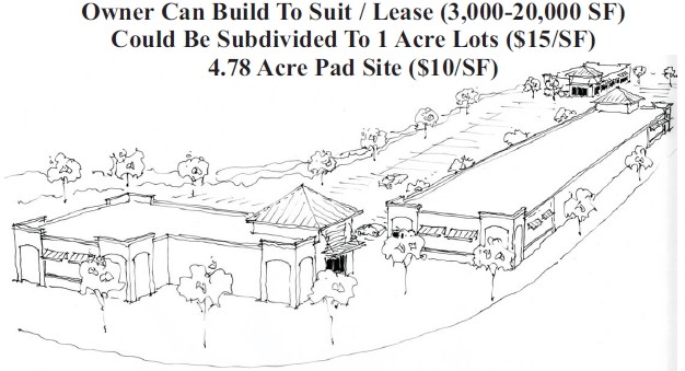 7269 Bandley Rd, Fountain, CO en alquiler - Otros - Imagen 2 de 3