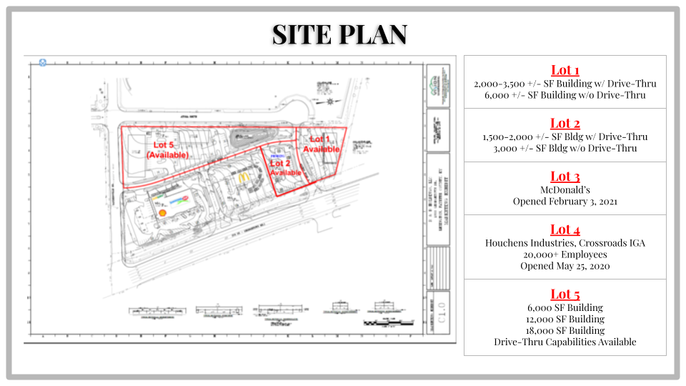 1875 Georgetown Rd, Lexington, KY en alquiler - Plano del sitio - Imagen 2 de 5