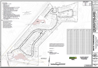 Más detalles para 1491 Cassville White Rd NE, White, GA - Terrenos en venta