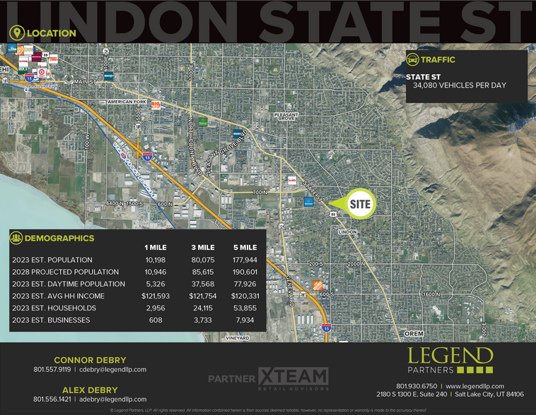 550 Hawks Rise Ln, Lindon, UT en venta - Vista aérea - Imagen 3 de 3