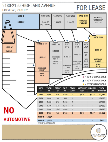 2130-2150 Highland Ave, Las Vegas, NV en alquiler - Plano del sitio - Imagen 2 de 7