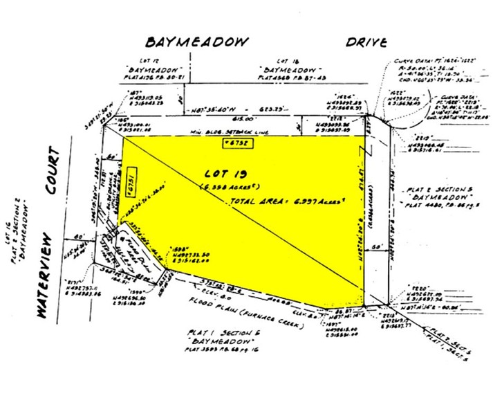 6752 Baymeadow Dr, Glen Burnie, MD en venta - Plano de solar - Imagen 2 de 8