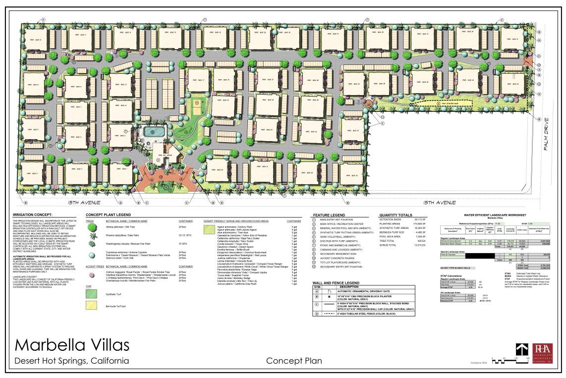 Palm Dr, Desert Hot Springs, CA en venta Plano del sitio- Imagen 1 de 9