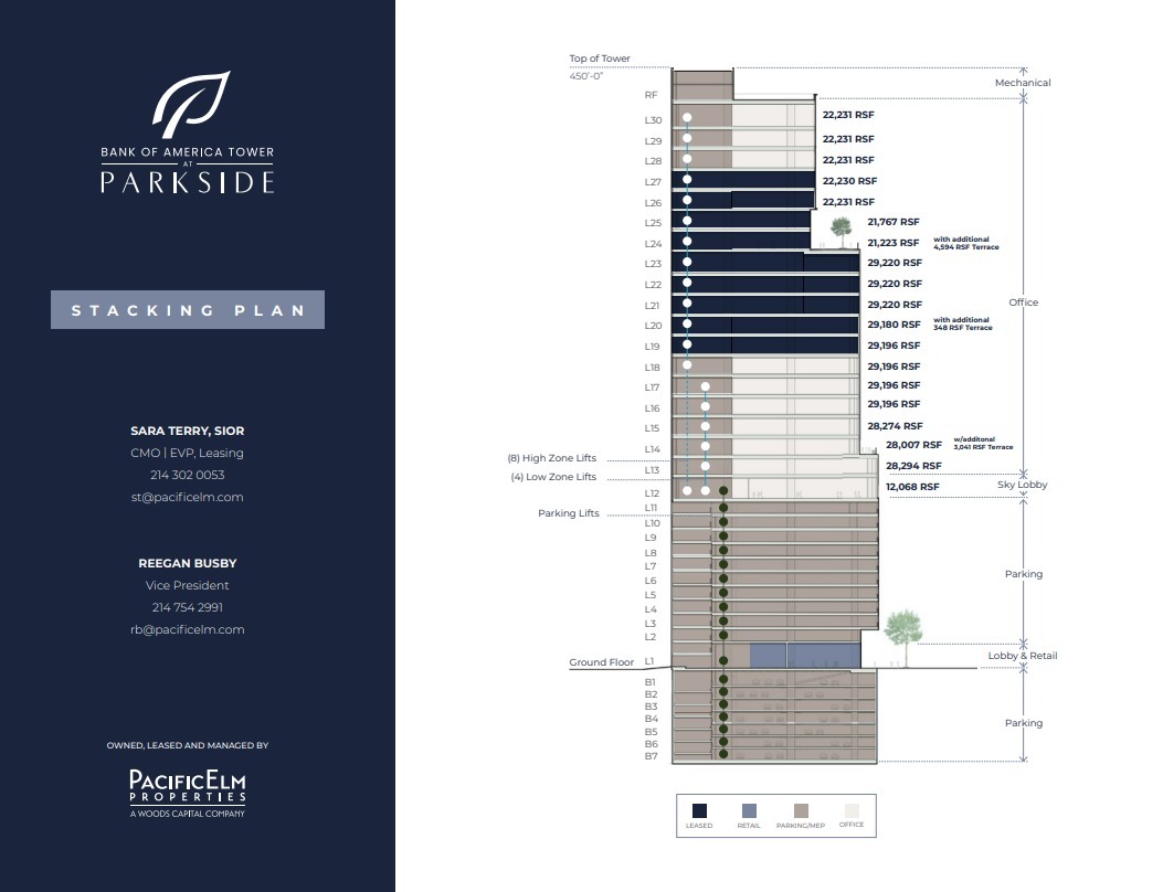 1919 Woodall Rodgers Fwy, Dallas, TX en alquiler Plano de la planta- Imagen 1 de 1