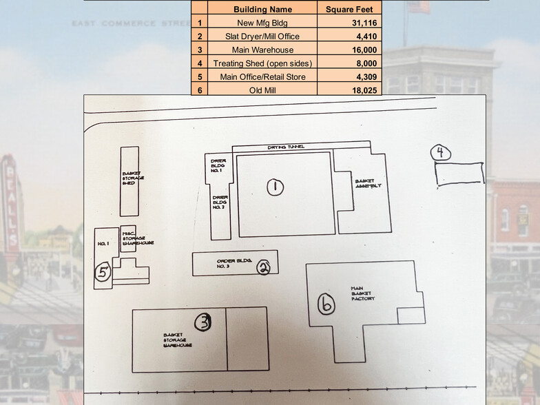 Texas Basket Company cartera de 2 inmuebles en venta en LoopNet.es - Plano del sitio - Imagen 3 de 3