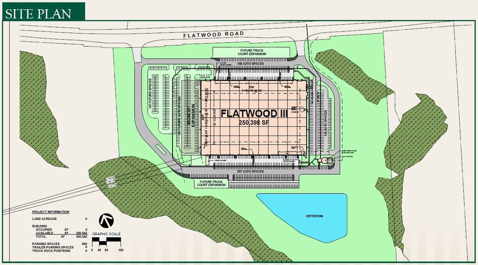 Flatwood Rd, Spartanburg, SC en alquiler - Plano del sitio - Imagen 2 de 2