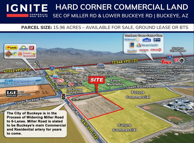 SEC of Miller Road & Lower Buckeye Rd, Buckeye, AZ en venta - Foto principal - Imagen 1 de 1