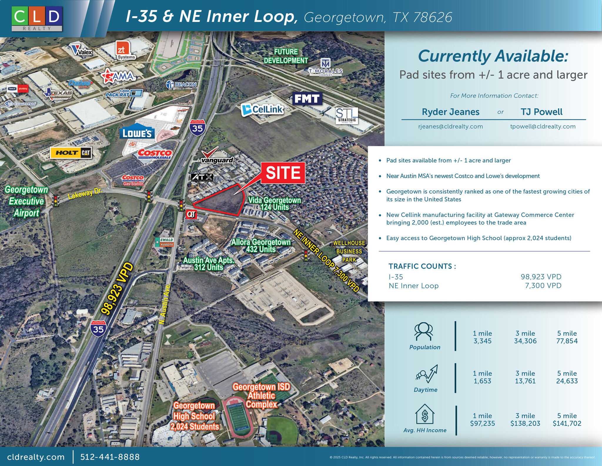 NE Inner Loop loop, Georgetown, TX en venta Foto del edificio- Imagen 1 de 8